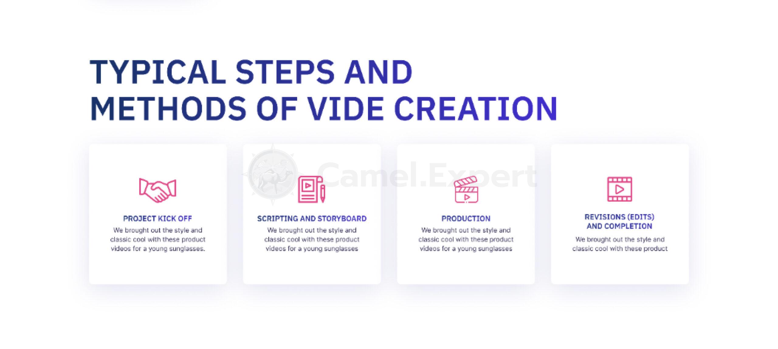 Site de produção de vídeo – Apresente seu trabalho profissionalmente