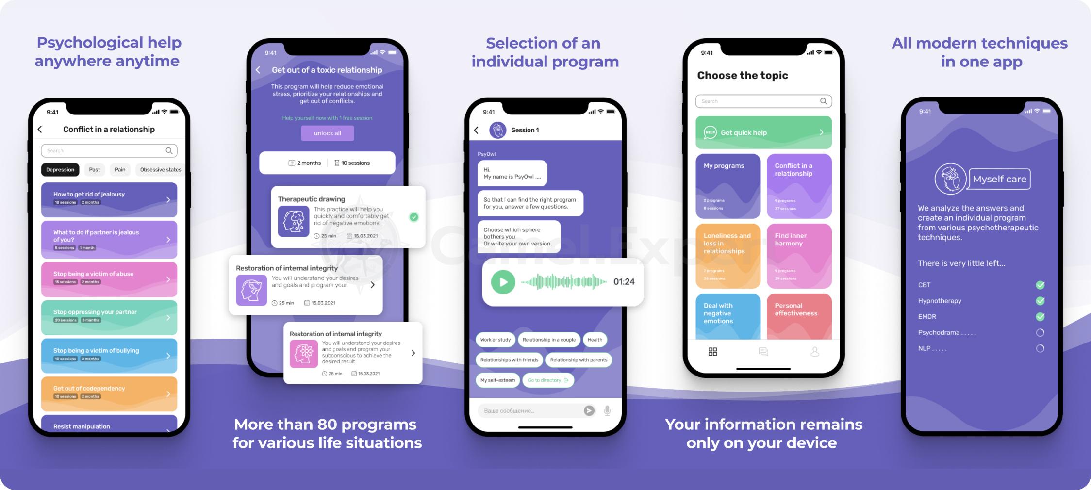 Myself Care - App voor geestelijke gezondheid