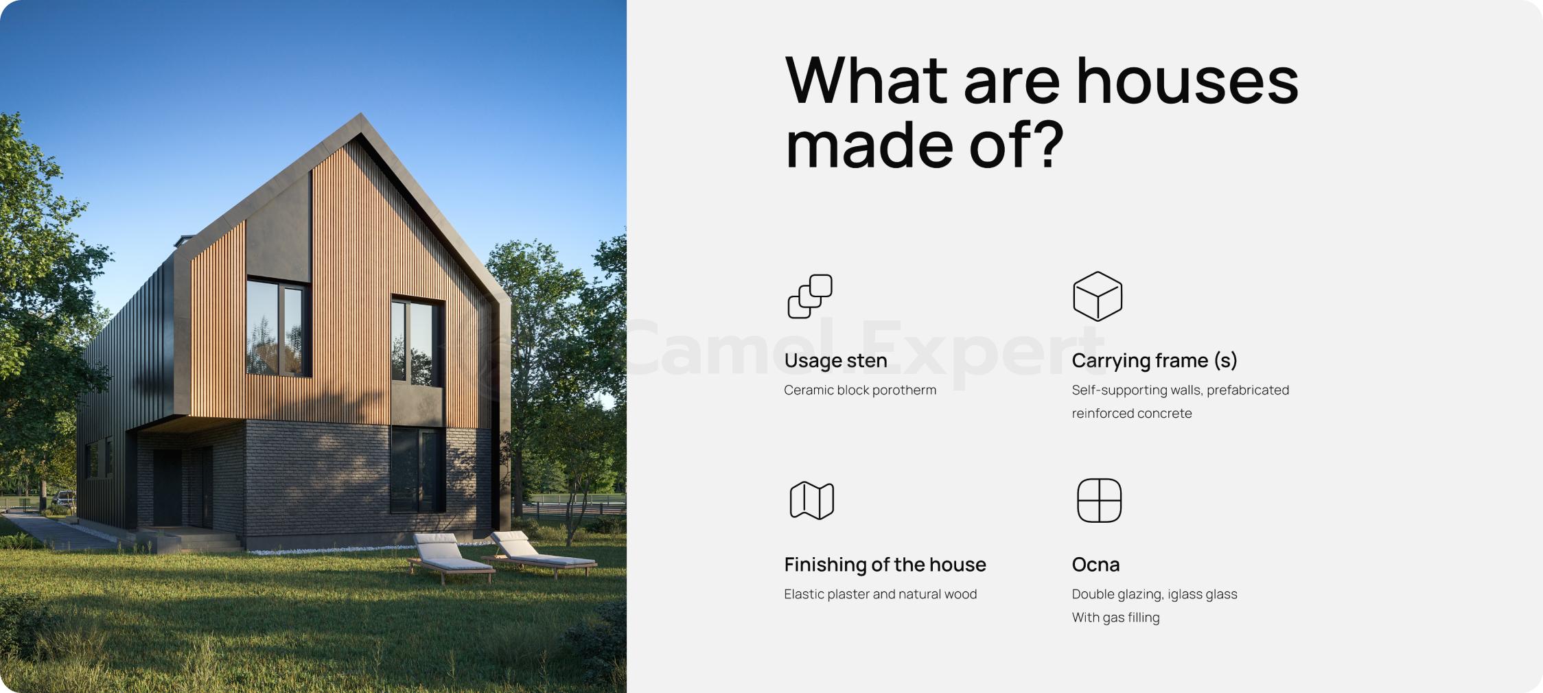 Interactive and multilingual real estate website built with attention to detail and financial statement audit compliance